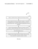 METHODS AND SYSTEMS FOR UPLINK TRANSMIT DIVERSITY diagram and image