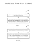 METHODS AND SYSTEMS FOR UPLINK TRANSMIT DIVERSITY diagram and image