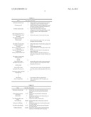 Processing Method for Group Resource Allocation diagram and image