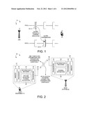 Sounding mechanism and configuration under carrier aggregation diagram and image