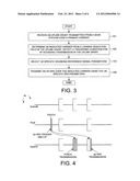 Sounding mechanism and configuration under carrier aggregation diagram and image