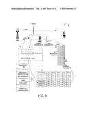 Sounding mechanism and configuration under carrier aggregation diagram and image