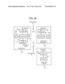 Methods And Apparatus For Providing Communications With Use Of First And     Second RF Transceiver Modules diagram and image