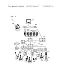 COMMUNICATION SYSTEM, APPARATUS AND METHOD FOR ANTENNA ARRAY CONTROL diagram and image