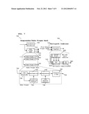 COMMUNICATION SYSTEM, APPARATUS AND METHOD FOR ANTENNA ARRAY CONTROL diagram and image