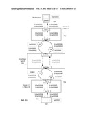 METHOD AND APPARATUS FOR ROUTING BETWEEN FIBRE CHANNEL FABRICS diagram and image