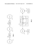 METHOD AND APPARATUS FOR ROUTING BETWEEN FIBRE CHANNEL FABRICS diagram and image