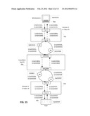 METHOD AND APPARATUS FOR ROUTING BETWEEN FIBRE CHANNEL FABRICS diagram and image