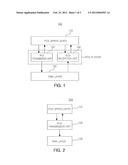 ALIGNMENT APPARATUS AND METHOD diagram and image