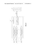 ALIGNMENT APPARATUS AND METHOD diagram and image