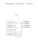 CONTROL DEVICE, NETWORK SYSTEM, TRANSMITTING DEVICE, RECEIVING DEVICE,     CONTROL METHOD AND CONTROL PROGRAM diagram and image