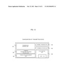 CONTROL DEVICE, NETWORK SYSTEM, TRANSMITTING DEVICE, RECEIVING DEVICE,     CONTROL METHOD AND CONTROL PROGRAM diagram and image