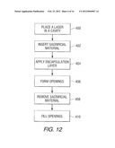 Capping Method For Laser Diode Protection diagram and image