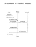 COMMUNICATION APPARATUS, BASE STATION AND COORDINATED MULTIPOINT     COMMUNICATION METHOD diagram and image