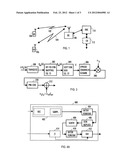 METHOD, APPARATUS, COMPUTER PROGRAM AND COMPUTER PROGRAM DISTRIBUTION     MEDIUM FOR A COMMUNICATION RECEIVER diagram and image