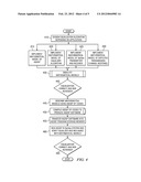 Channel Equalization Using Application Specific Digital Signal Processing     In High-Speed Digital Transmission Systems diagram and image