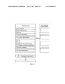 Channel Equalization Using Application Specific Digital Signal Processing     In High-Speed Digital Transmission Systems diagram and image