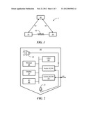 System and Method for Sharing Information Between Two or More Devices diagram and image