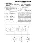 TRANSMISSION DEVICE FOR GENERATING AN ANALOG MODULATED PULSE TRAIN AND FOR     TRANSMITTING THE SAME AND A RECEIVING DEVICE FOR RECEIVING A RESPECTIVE     SIGNAL diagram and image