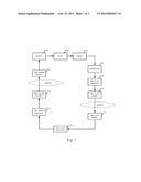 METHOD FOR REAL-TIME ONLINE CONTROL OF HYBRID NONLINEAR SYSTEM diagram and image