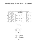 Apparatus and method for block cipher process for insecure environments diagram and image