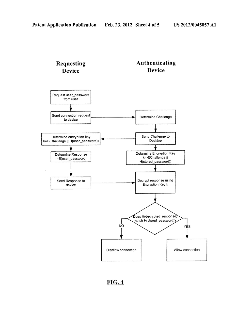 CHALLENGE RESPONSE-BASED DEVICE AUTHENTICATION SYSTEM AND METHOD - diagram, schematic, and image 05