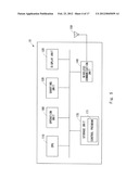 COMMUNICATION APPARATUS AND SECRET INFORMATION SHARING METHOD diagram and image