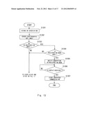 COMMUNICATION APPARATUS AND SECRET INFORMATION SHARING METHOD diagram and image