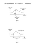 ENCODING DEVICE, DECODING DEVICE, AND METHODS THEREFOR diagram and image