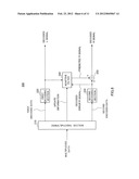 ENCODING DEVICE, DECODING DEVICE, AND METHODS THEREFOR diagram and image