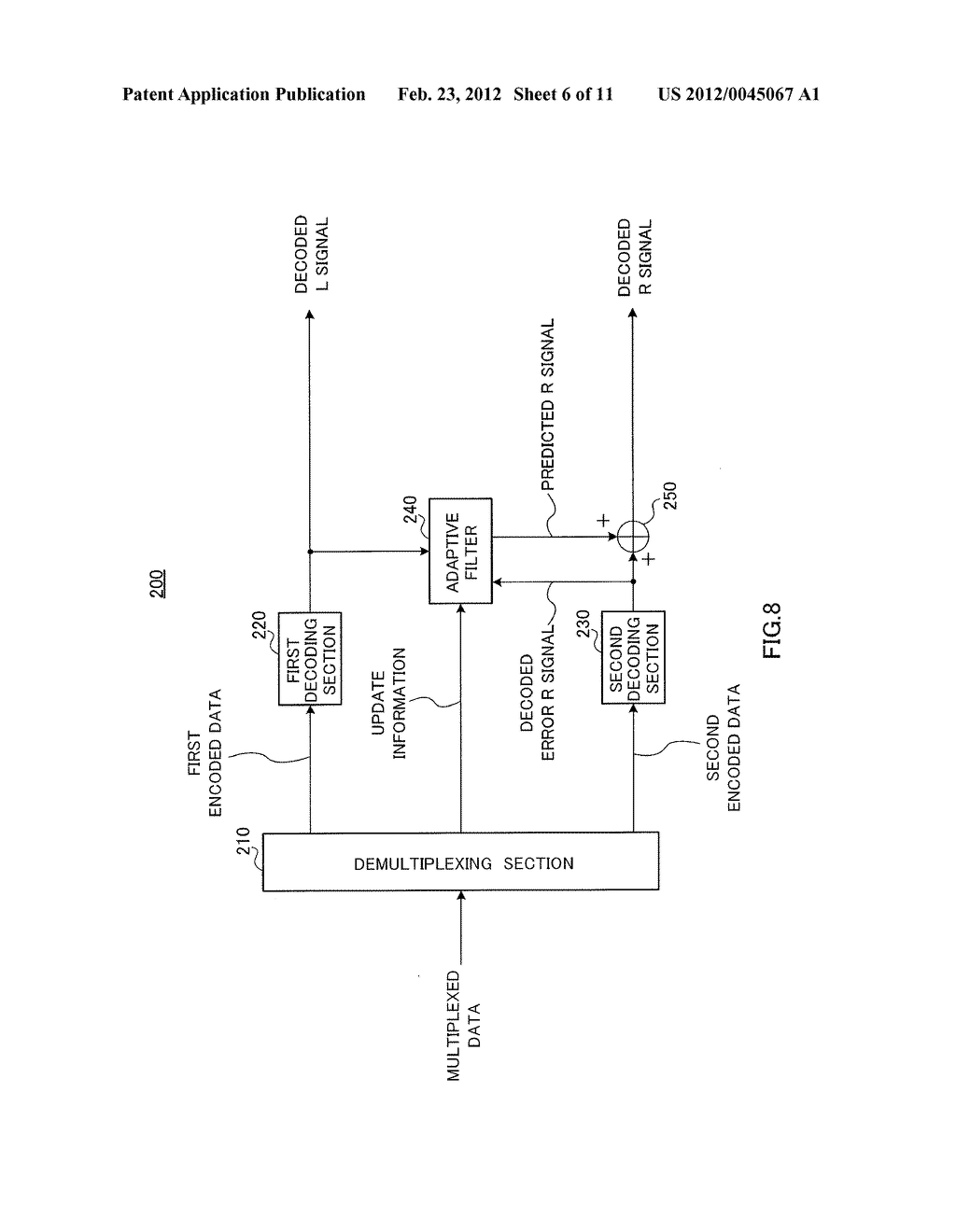 ENCODING DEVICE, DECODING DEVICE, AND METHODS THEREFOR - diagram, schematic, and image 07