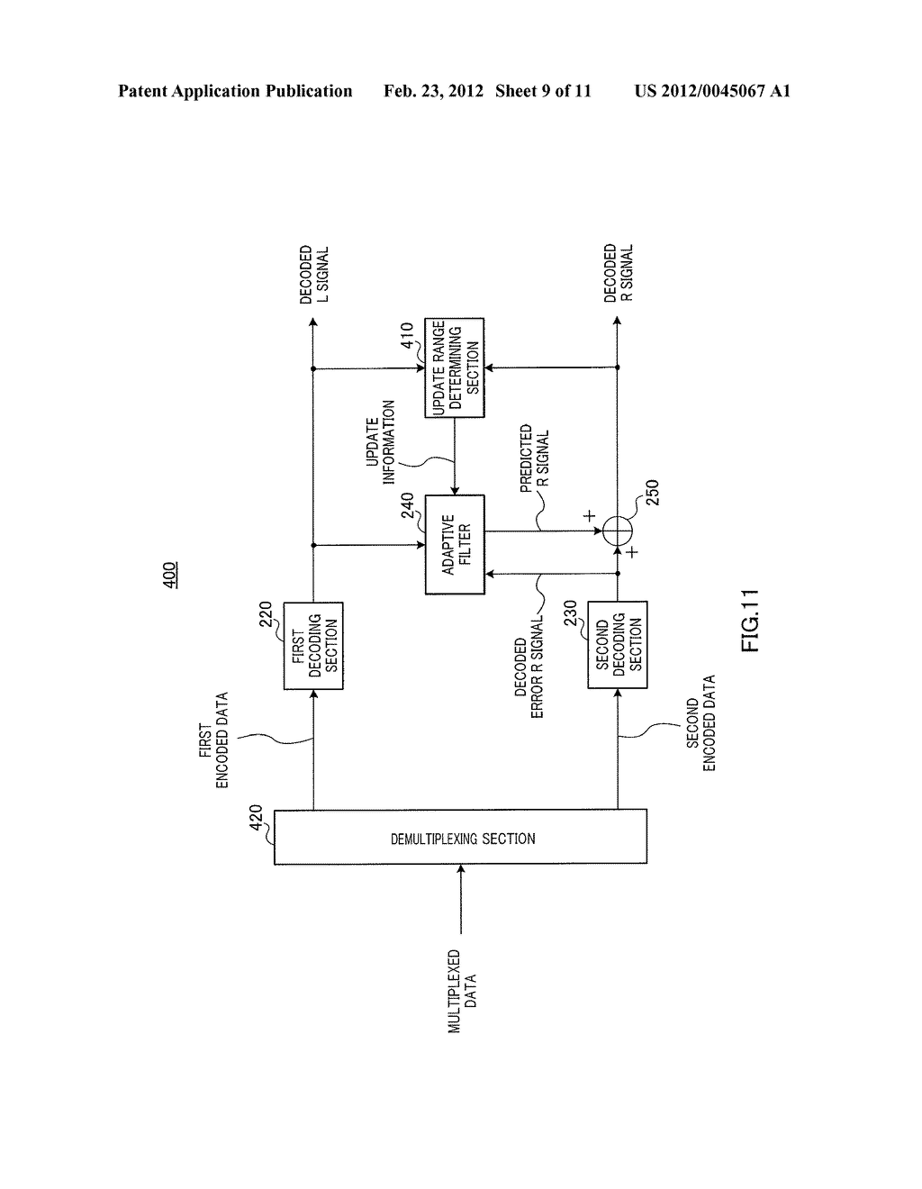 ENCODING DEVICE, DECODING DEVICE, AND METHODS THEREFOR - diagram, schematic, and image 10