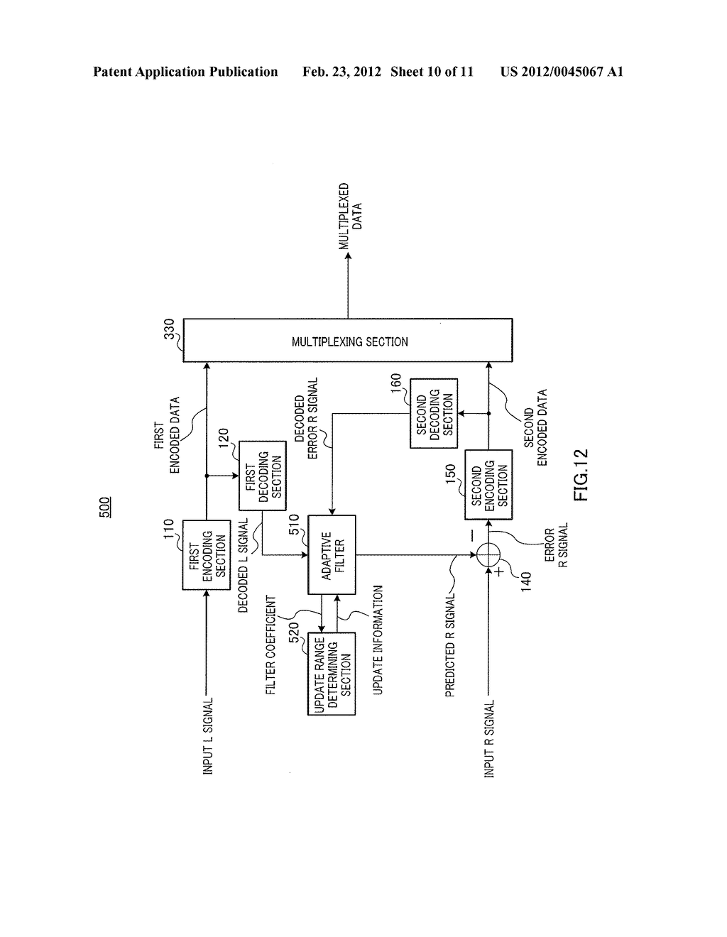 ENCODING DEVICE, DECODING DEVICE, AND METHODS THEREFOR - diagram, schematic, and image 11