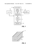 Hierarchical Video Sub-volume Search diagram and image