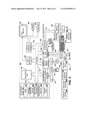 Hierarchical Video Sub-volume Search diagram and image