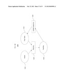 ARCHITECTURES AND METHODS FOR CREATING AND REPRESENTING TIME-DEPENDENT     IMAGERY diagram and image