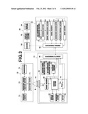 METHOD OF ENCODING A RADIOGRAPHIC IMAGE SIGNAL, METHOD OF DECODING A     RADIOGRAPHIC IMAGE SIGNAL, RADIOGRAPHIC IMAGE DETECTION DEVICE AND     RADIOGRAPHIC IMAGE SIGNAL GENERATION DEVICE diagram and image