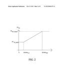 SYSTEM FOR FEATURE DETECTION FOR LOW CONTRAST IMAGES diagram and image