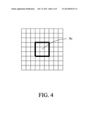 SYSTEM FOR FEATURE DETECTION FOR LOW CONTRAST IMAGES diagram and image