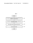 Apparatus and method for high speed filtering of image for high precision diagram and image