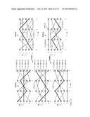 Network with a Fast-Switching Optical Core Providing Widely Varying     Flow-rate Allocations diagram and image