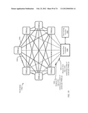 Network with a Fast-Switching Optical Core Providing Widely Varying     Flow-rate Allocations diagram and image