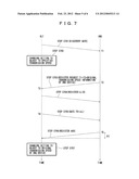 TIME DIVISION MULTIPLEXING TRANSMISSION SYSTEM AND METHOD OF CONTROLLING     SYSTEM OF SAME diagram and image