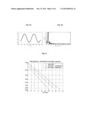 Method of Operating an Optical Transmission System and Optical     Transmission System diagram and image