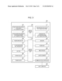 IMAGE FORMING APPARATUS diagram and image