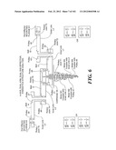 Dual Arm Robot diagram and image