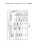 Dual Arm Robot diagram and image