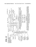 Dual Arm Robot diagram and image