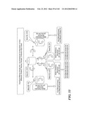 Dual Arm Robot diagram and image