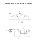 METHOD FOR CIRCULATION CONTROLLED VERTICAL AXIS AND TURBINES diagram and image